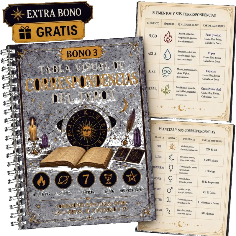 Bono: Tabla Visual de Correspondencias del Tarot
